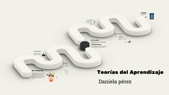 Teorías del Aprendizaje by Elias Ruiz on Prezi