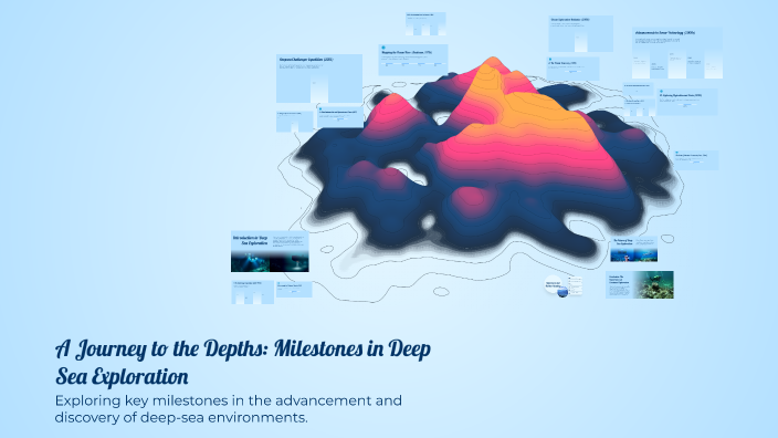A Journey to the Depths: Milestones in Deep Sea Exploration by Nicholas ...