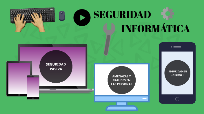 Seguridad informática by Sergio Roibás on Prezi