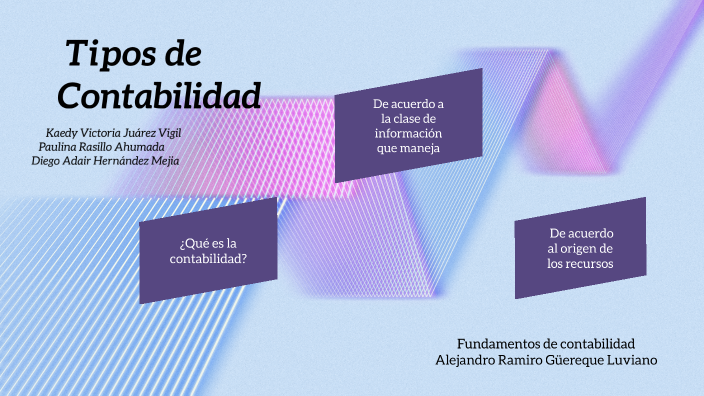 Tipos de contabilidad by Pau Rasillo on Prezi