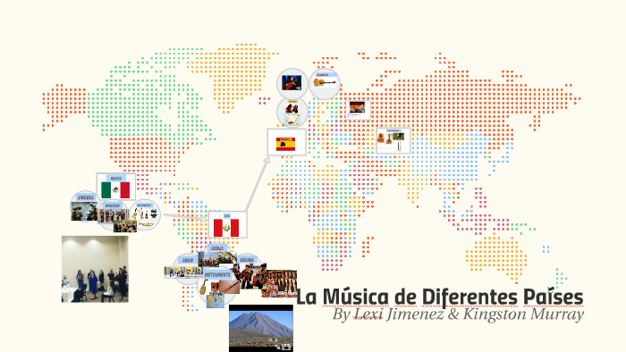 La música de diferentes países by Alexis Jimenez on Prezi
