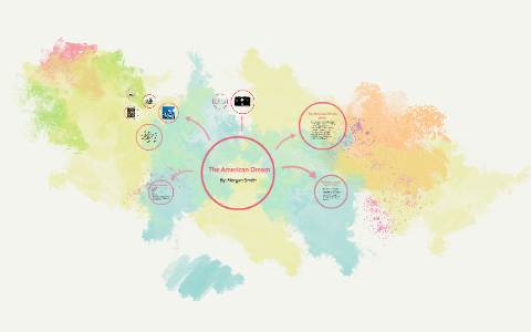 The American Dream by morgan smith on Prezi