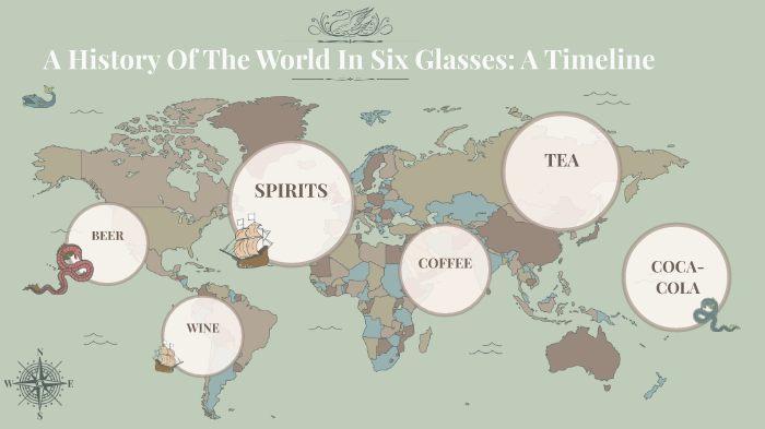 A History Of The World In Six Glasses Timeline By C Mento On Prezi a-history-of-the-world-in-six-glasses-timeline-by-c-mento-on-prezi