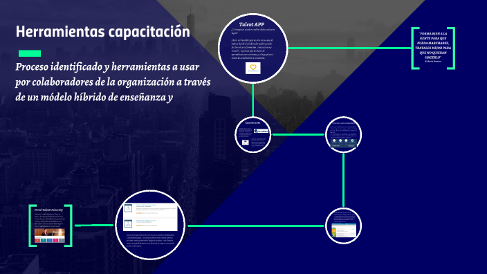 presentacion herramientas capacitacion by Roberto Hernandez on Prezi