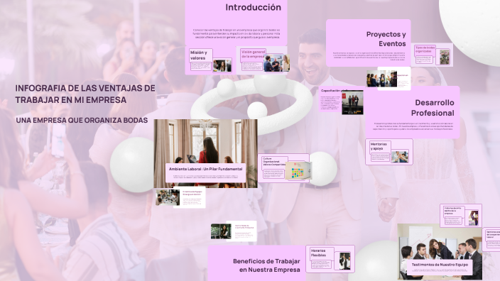 INFOGRAFIA DE LAS VENTAJAS DE TRABAJAR EN MI EMPRESA by Anabel on Prezi