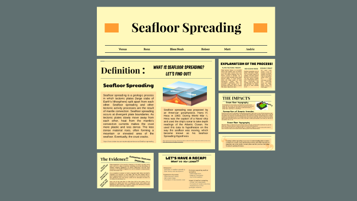 seafloor spreading by neah manago on Prezi