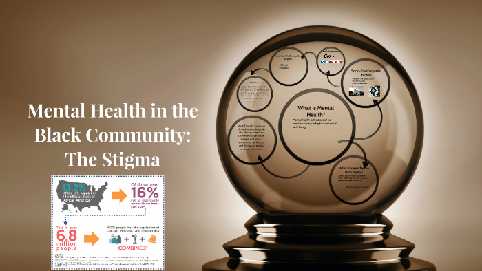 Mental Health in the Black Community: The Stigma by Mahoganie Brown on ...