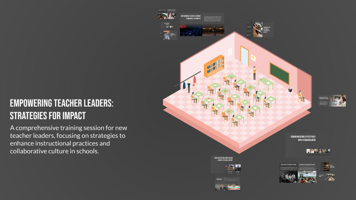Empowering Teacher Leaders: Strategies for Impact by Alicia Sanders on ...