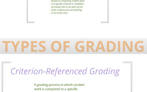 TYPES OF GRADING by josh warber on Prezi
