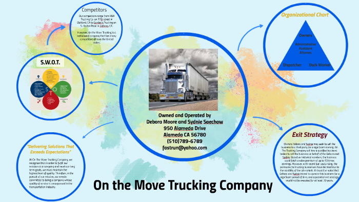 Trucking Company Organizational Chart