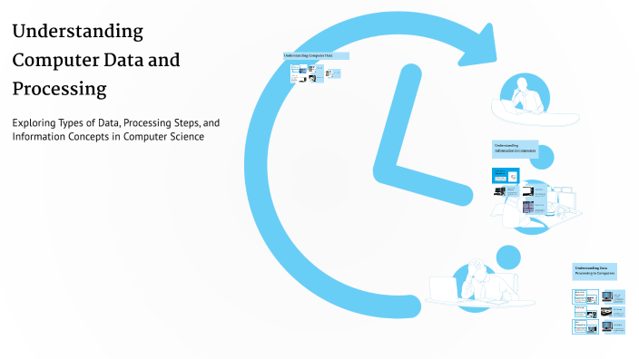 Understanding Computer Data and Processing by Laiba Zaman on Prezi