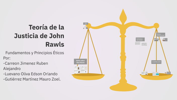 Teoría de la Justicia de John Rawls by Rubén Carreon Jimenez on Prezi