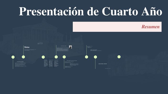 Presentación de Cuarto Año by Belen Farre on Prezi