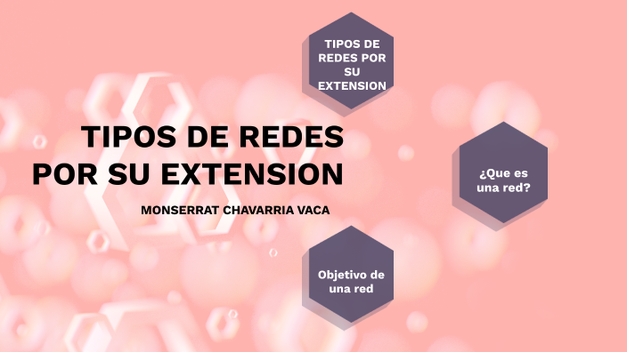 Tipos De Redes Por Su Extensión By Monserrat Chavarria