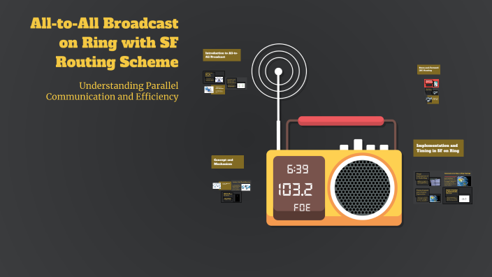 Ring Post In Routing All-to-All Broadcast on Ring with SF Routing Scheme by dana on Prezi