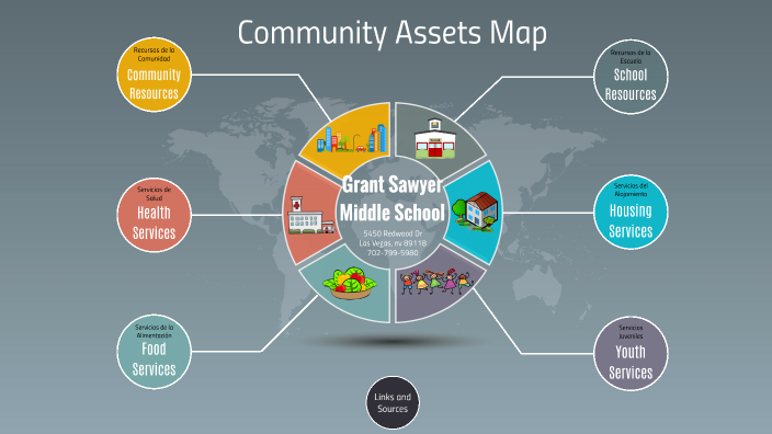 Sawyer Asset Maps By Jason Teglia Sawyer Ms On Prezi 2627