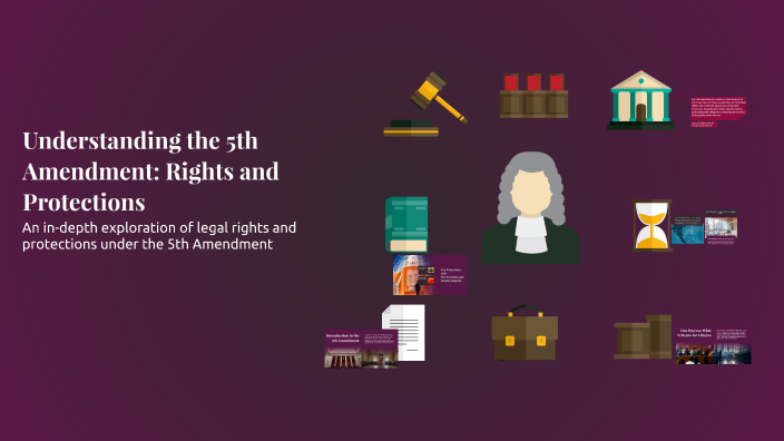 Understanding the 5th Amendment: Rights and Protections by nyyah on Prezi