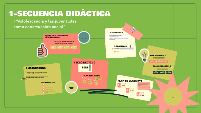 SECUENCIA DIDACTICA- TIC by DANI MONTAÑO on Prezi