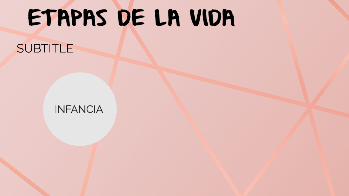 Etapas de la vida by saray zafra mier on Prezi