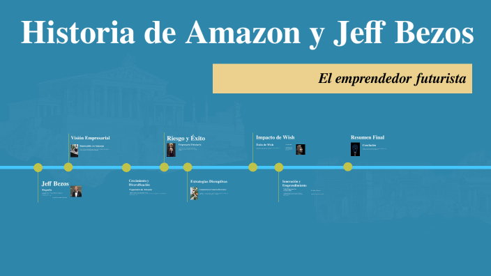 Historia de Amazon y Jeff Bezos by Zuly Noemi on Prezi