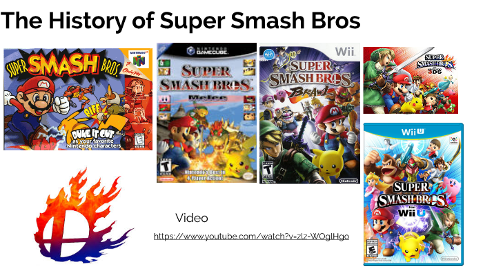 History Of: Super Smash Bros