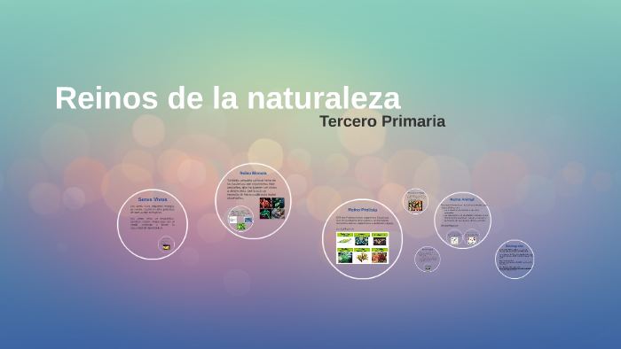 Reinos de la naturaleza by Yulieth Herrera on Prezi