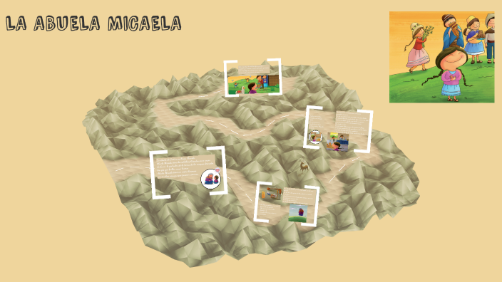 La abuela Micaela by ANA CECILIA ESTEBAN RAMOS on Prezi