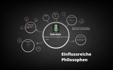 Sokrates By Mo Koenneker On Prezi