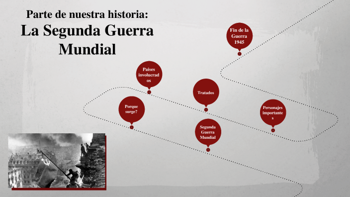 Segunda Guerra Mundial by Maria Jimenez R on Prezi Next