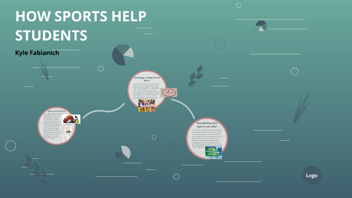 HOW SPORTS HELP STUDENTS by kyle fabianich on Prezi