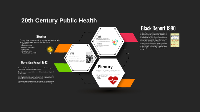 20th Century Public Health by Rose Worsley on Prezi