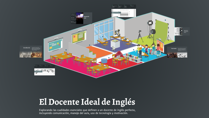 El Docente Ideal de Inglés by Dayana Anaya on Prezi