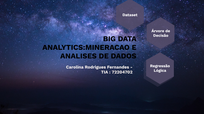 BIG DATA ANALYTICS :MINERACAO E ANALISES DE DADOS by Carol Fernandes on ...