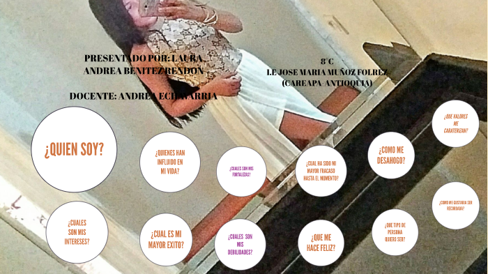 mi proyecto de vida by laura rendon on Prezi