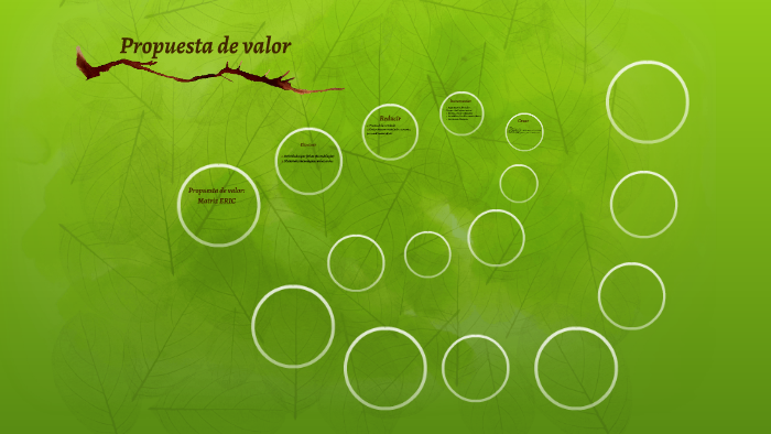 Propuesta de valor by julia Martín Lozoyo on Prezi