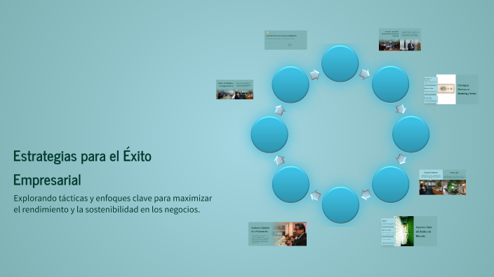Estrategias para el Éxito Empresarial by Alexander Pacheco on Prezi