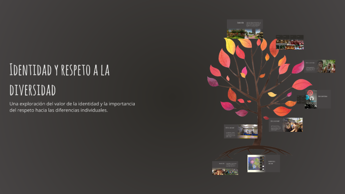 Identidad y respeto a la diversidad by Geovani Peña on Prezi