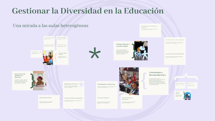 Gestionar la Diversidad en la Educación by vanesa reginato on Prezi