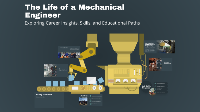 The Life of a Mechanical Engineer by Lamiyan Swope on Prezi