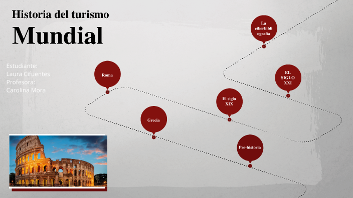 Historia Del Turismo Mundial by laura cifuentes on Prezi