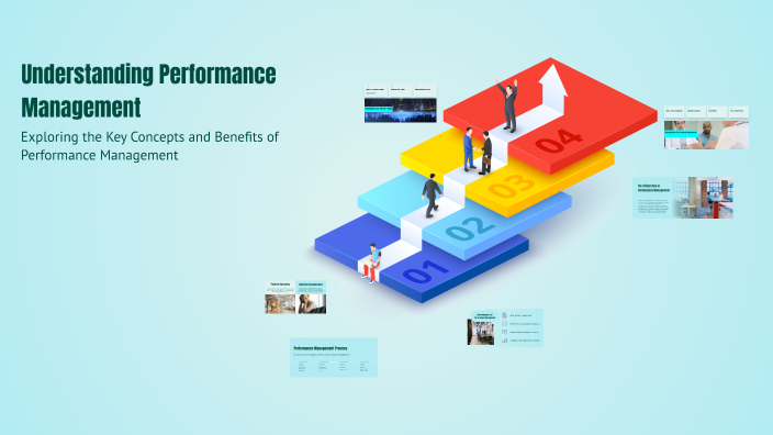 Understanding Performance Management by Harsh on Prezi