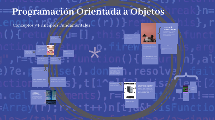 Programación Orientada a Objetos by Gerberth Pinelo on Prezi