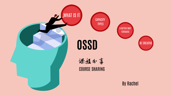 Achievements of OSSD course by Rui Xu on Prezi