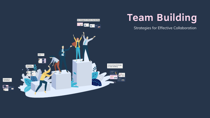 Team Building Essentials by Yasmine Zaafrane on Prezi