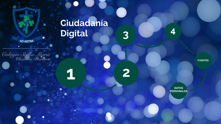 ciudadania digital by francesco scavuzzo on Prezi