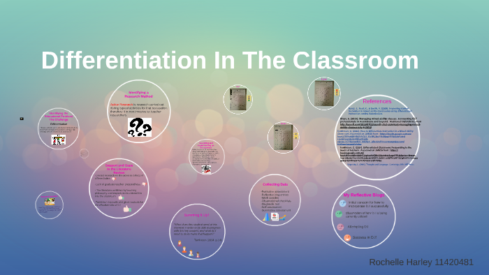 Differentiation In The Classroom by Rochelle Harley on Prezi