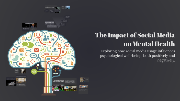 The Impact of Social Media on Mental Health by محمد عيد on Prezi