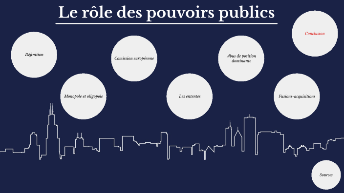 Le Rôle Des Pouvoirs Publics By Sevil Girgin On Prezi