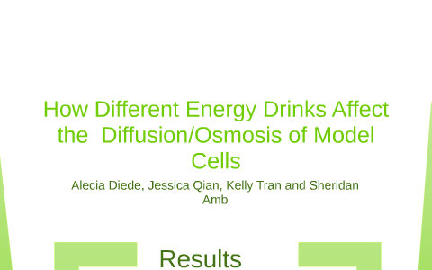 How Different Energy Drinks Affect The Diffusion Osmosis Of Model