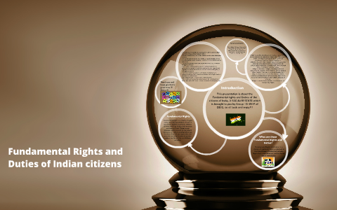 Fundamental Rights And Duties Of India By Aravind Manohar On Prezi Fundamental Rights And Duties Of India By Aravind Manohar On Prezi